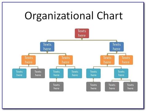 Prezi Organizational Chart Template